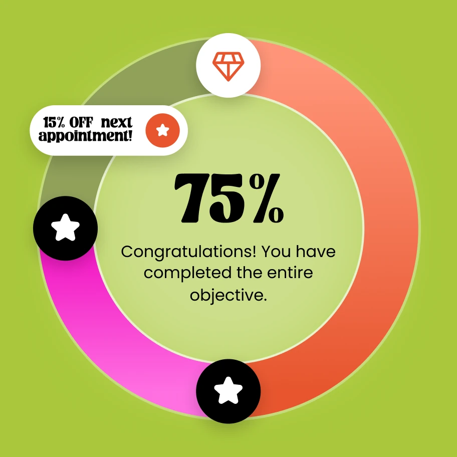 Crowdfunding progress ring