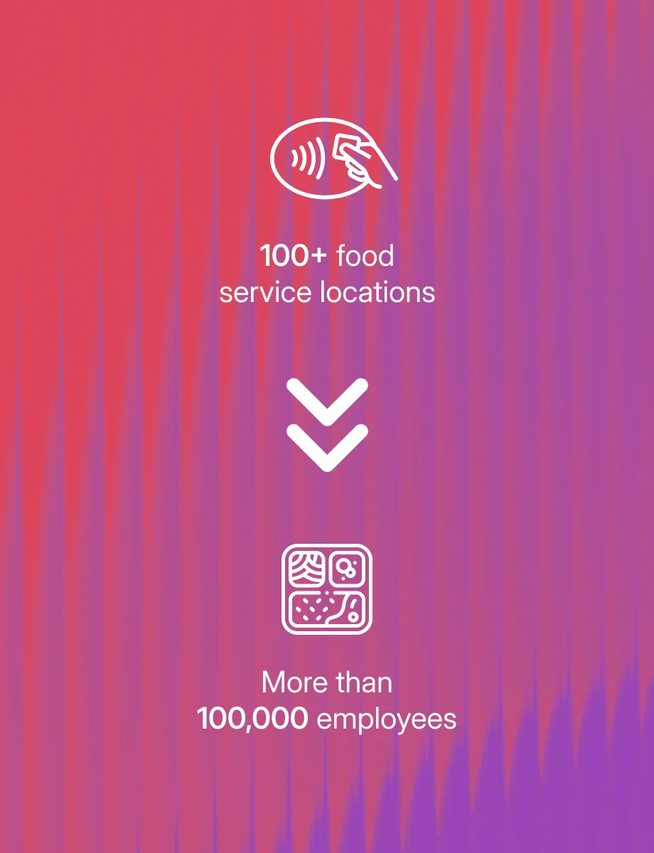 Employee paying for a meal with an RFID card