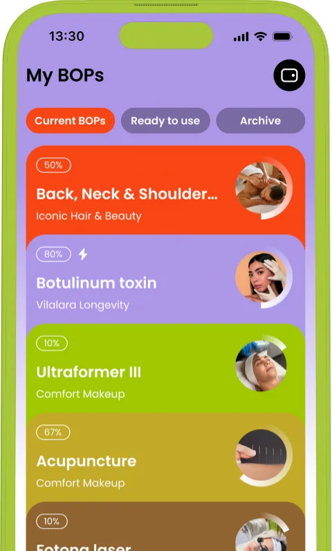 My BOPs: procedures being funded, each with its progress
