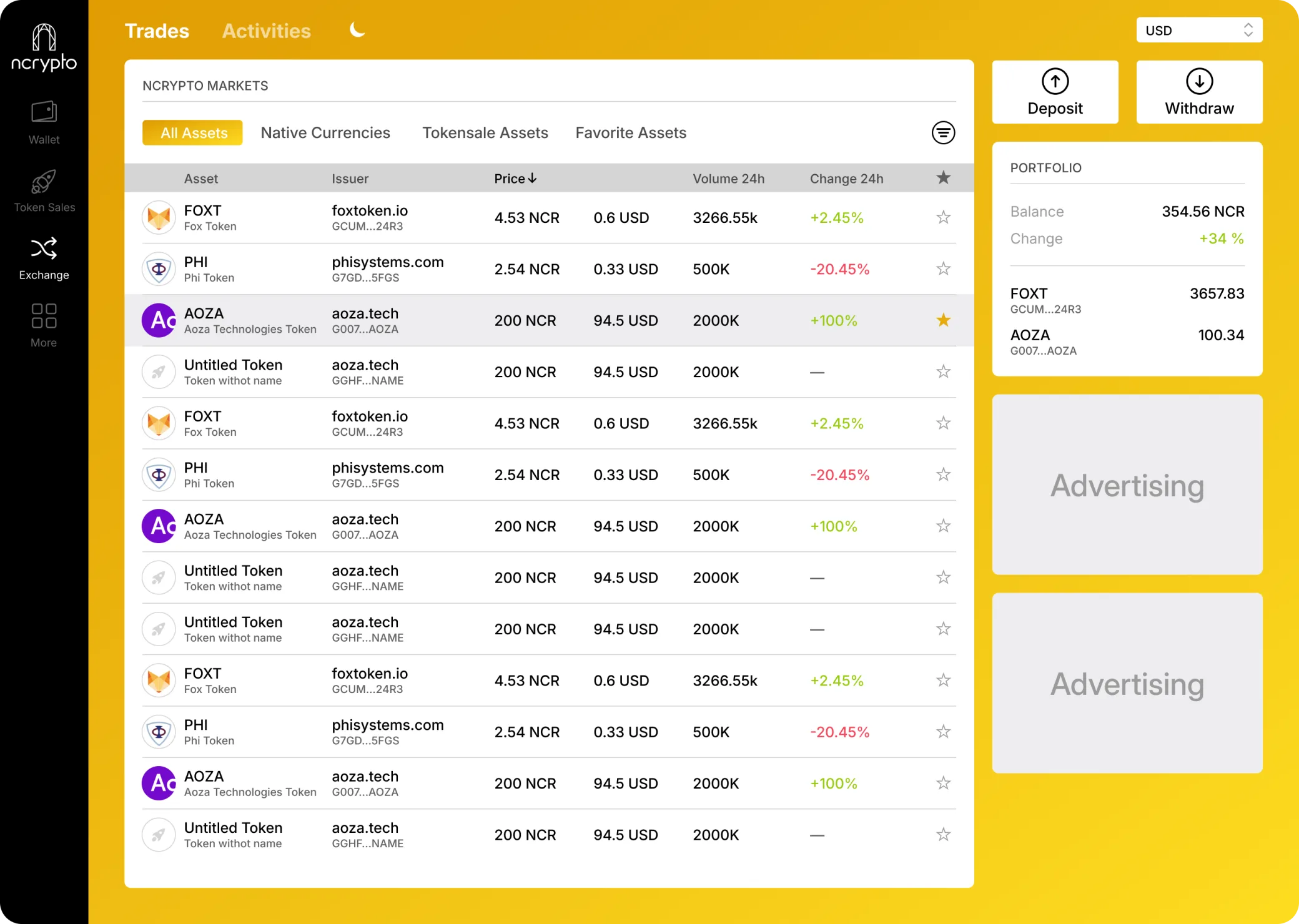 Ncrypto web application